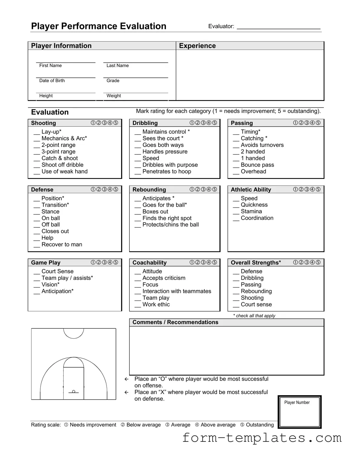 Fill Out a Valid Basketball Evaluation Template