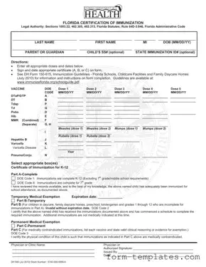 Fill Out a Valid 680 Template