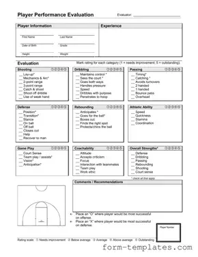 Fill Out a Valid Basketball Evaluation Template