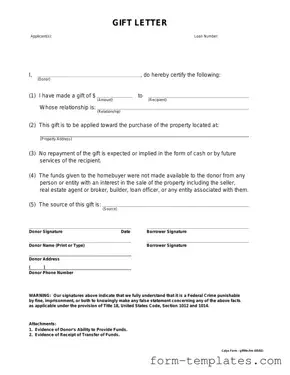 Fill Out a Valid Gift Letter Template