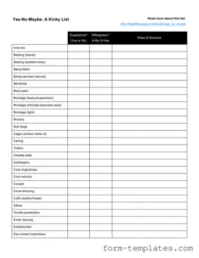Fill Out a Valid Yes No Maybe List Template